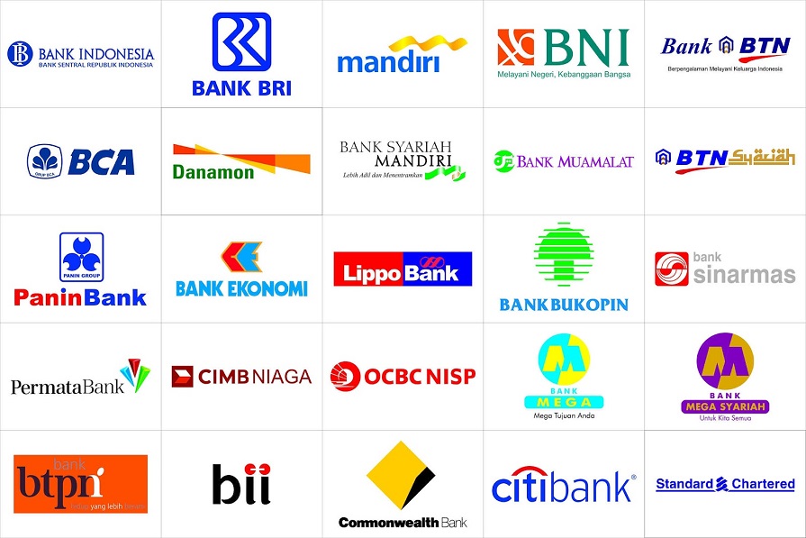 banking in indonesia